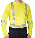 FR Workwear Fabrics