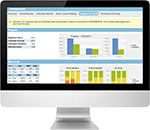 Ergonomics Software