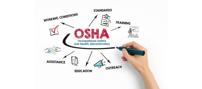 OSHA Wheel Explained