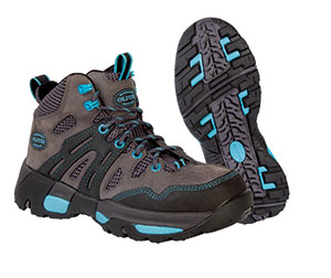 Foot Protection