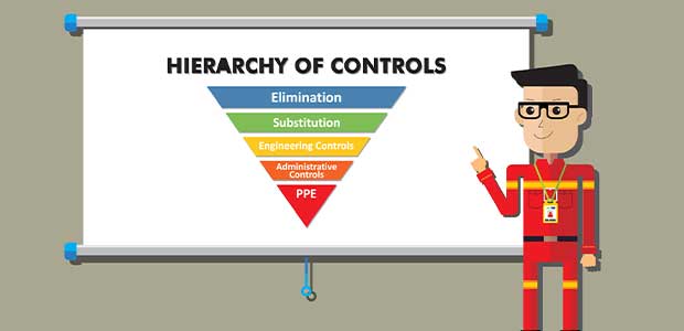 Effective Chemical Safety Training Through Safety Engineering Training 