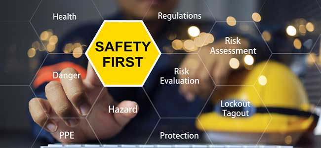 Saturating Safety