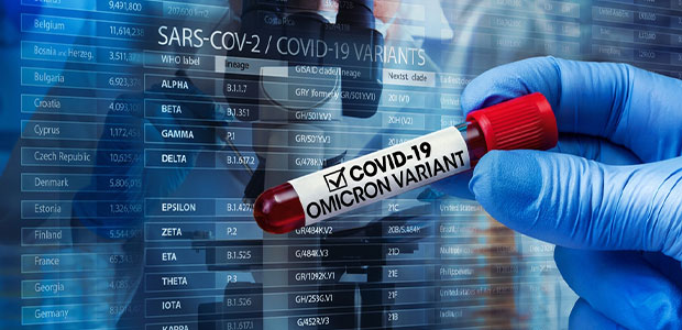 The Omicron Variant is now Accounting for 95 Percent of new U.S. Covid-19 Cases