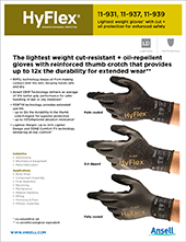 Understanding Non-Compliance: Why Workers Shun Hand Protection and What Can be Done to Break Bad Habits